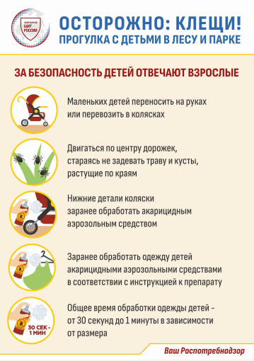 Осторожно клещи! Осторожно клещи!.
